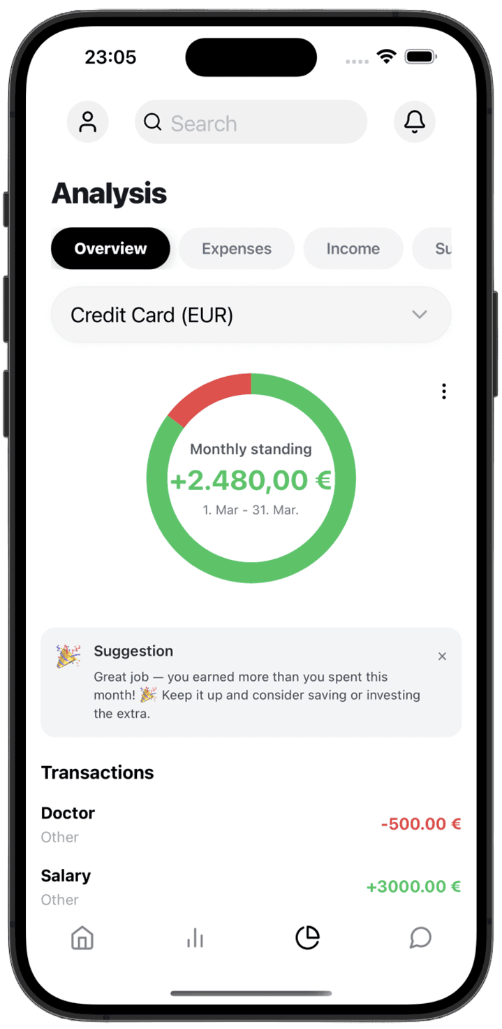 Financial Analytics screenshot